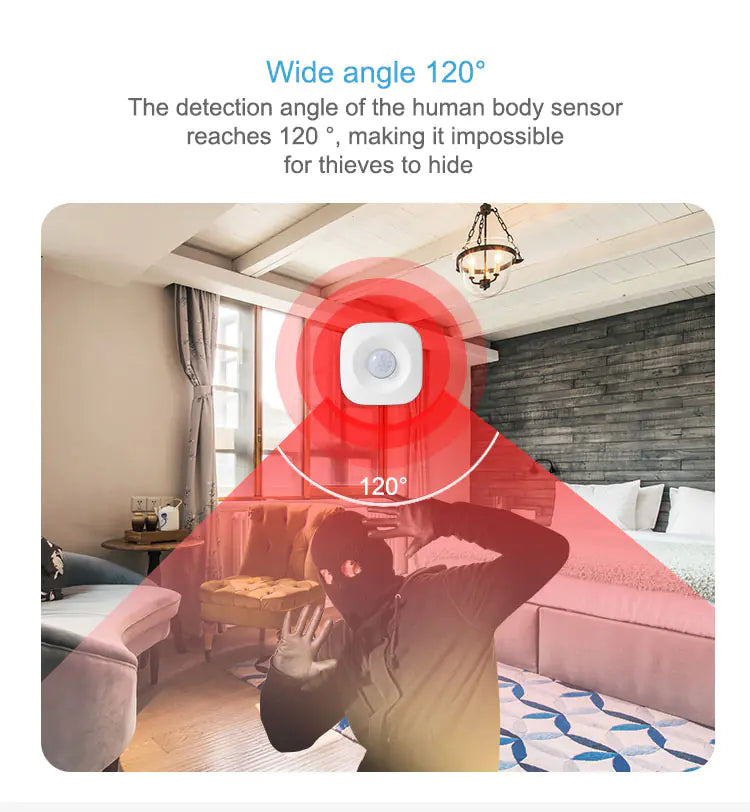 SmartGuard Motion Sensor