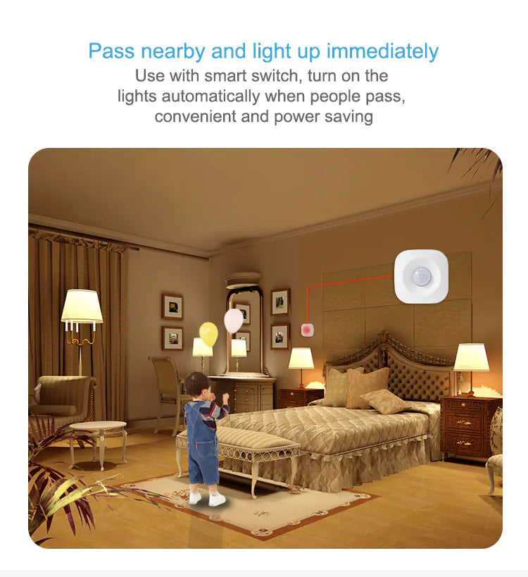 SmartGuard Motion Sensor