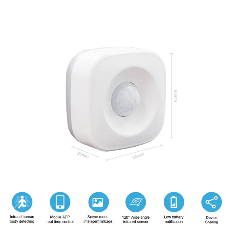 SmartGuard Motion Sensor