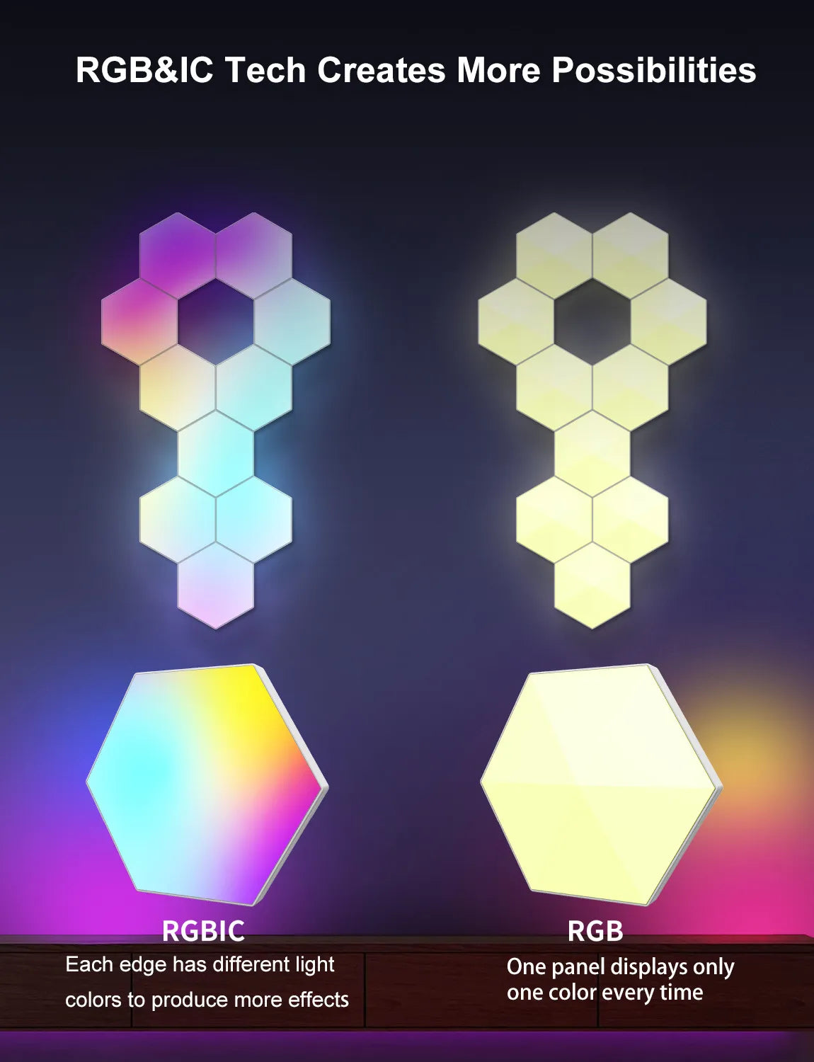 HexaGlow RGB Quantum Lamp